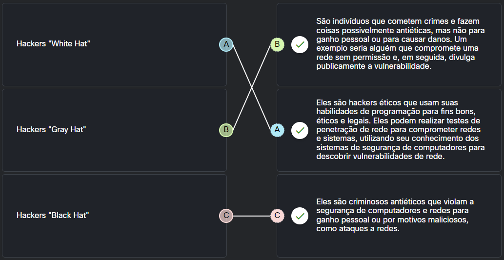 2.3.2 Questionário de Segurança de Redes-0.PNG