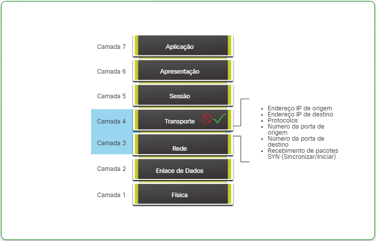 Firewall_sem_estado.png