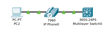 PC-SOB-TEL-IP.png