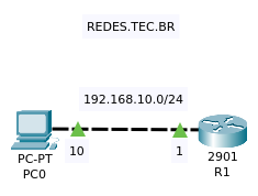 config-ssh-cisco.png